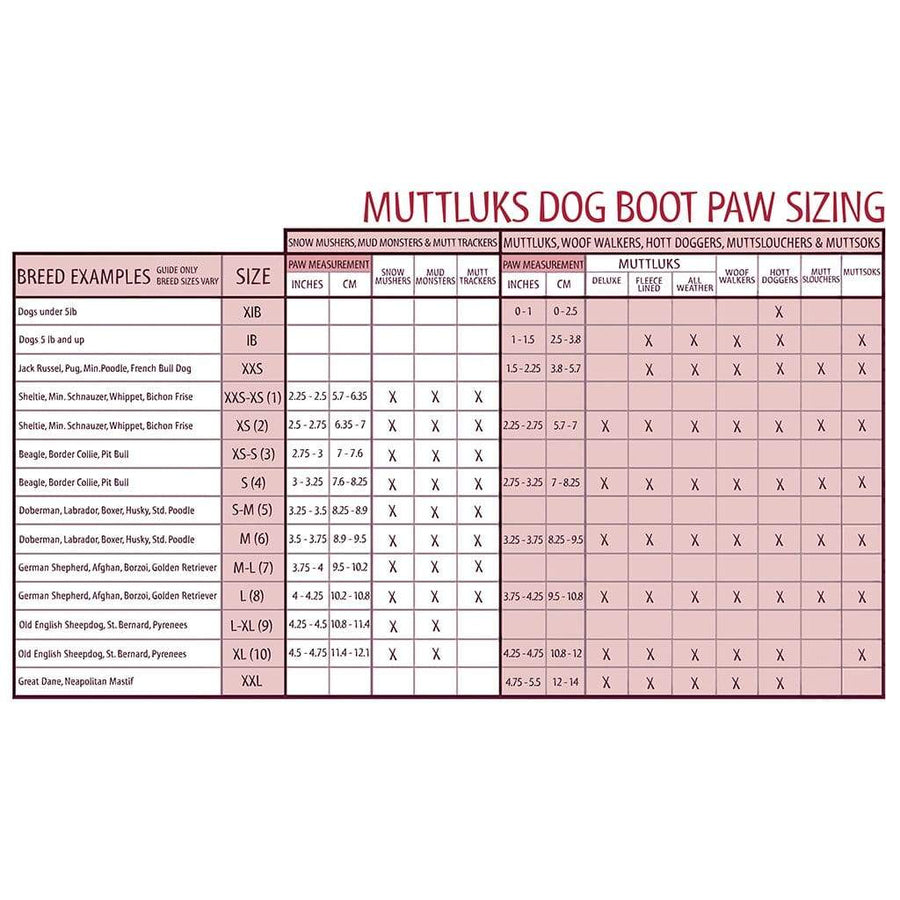 Muttlucks Mutt Trackers