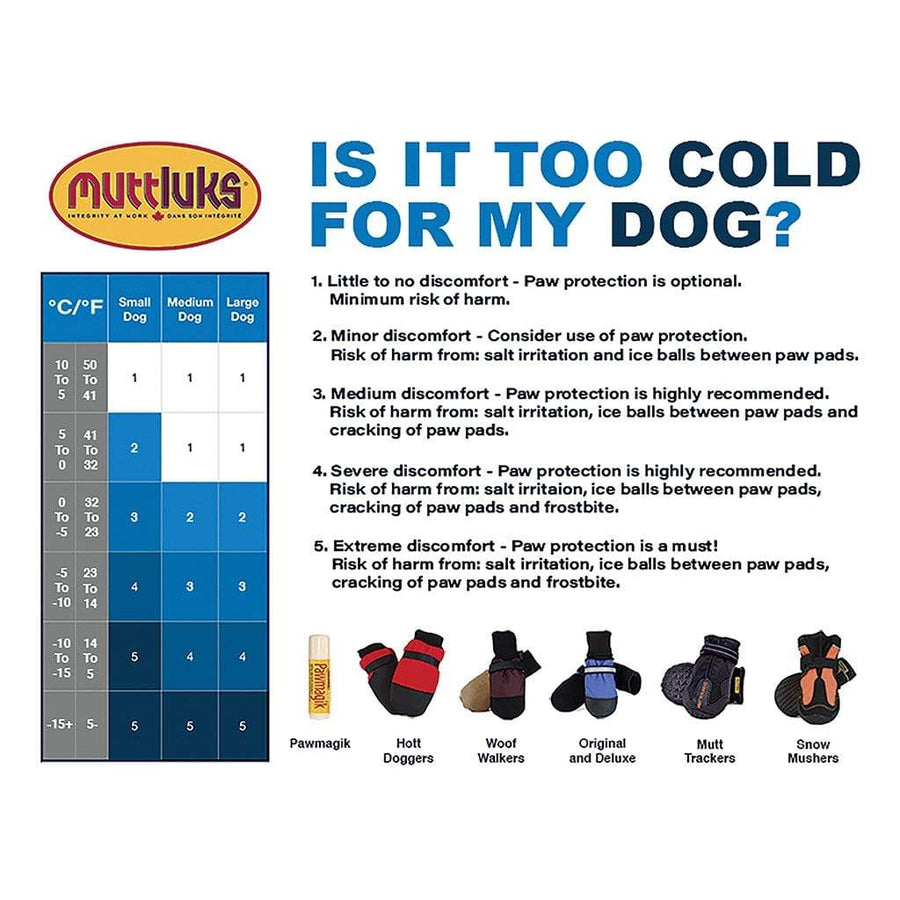 Muttlucks Mutt Trackers